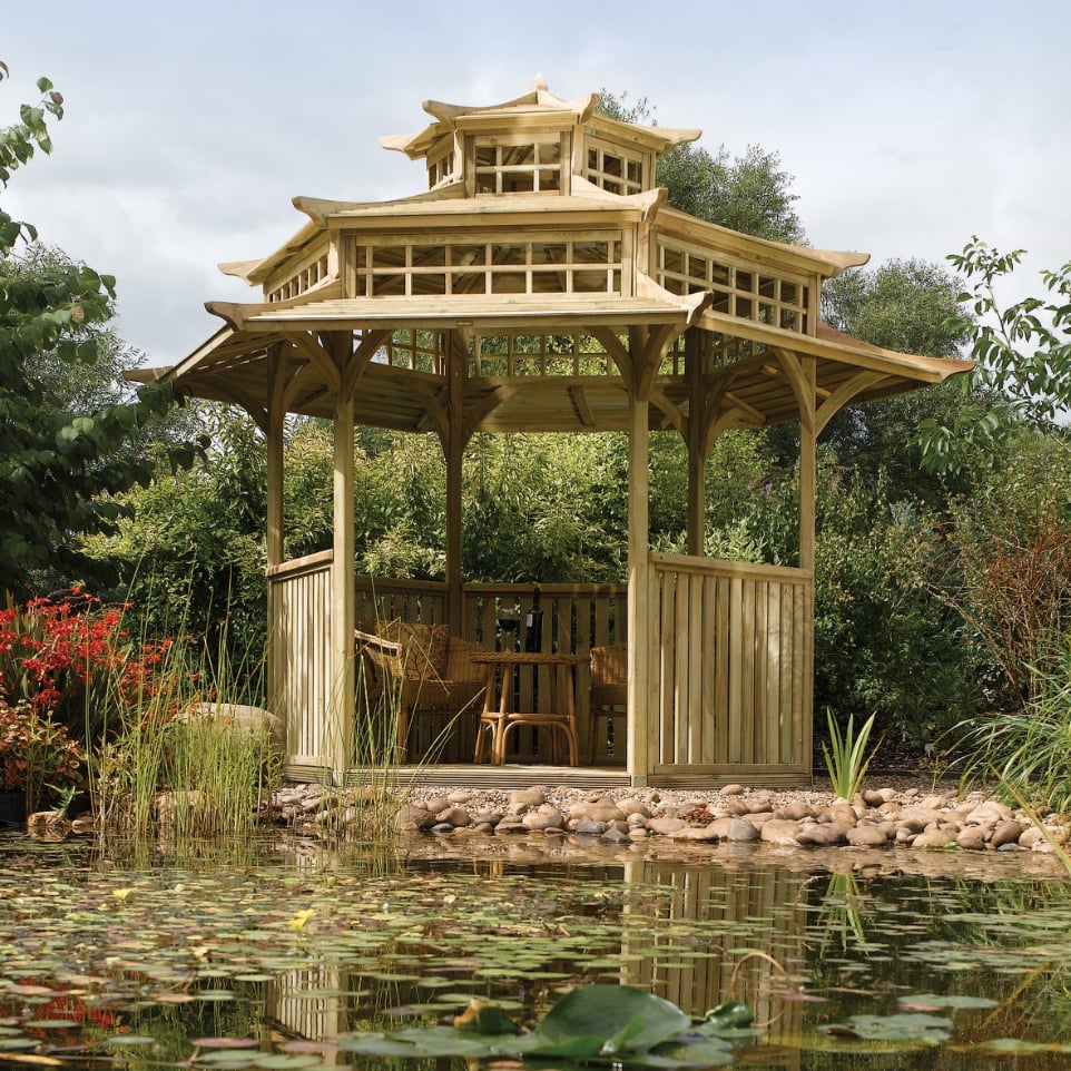 Rowlinson Oriental Pagoda | Compare The Build