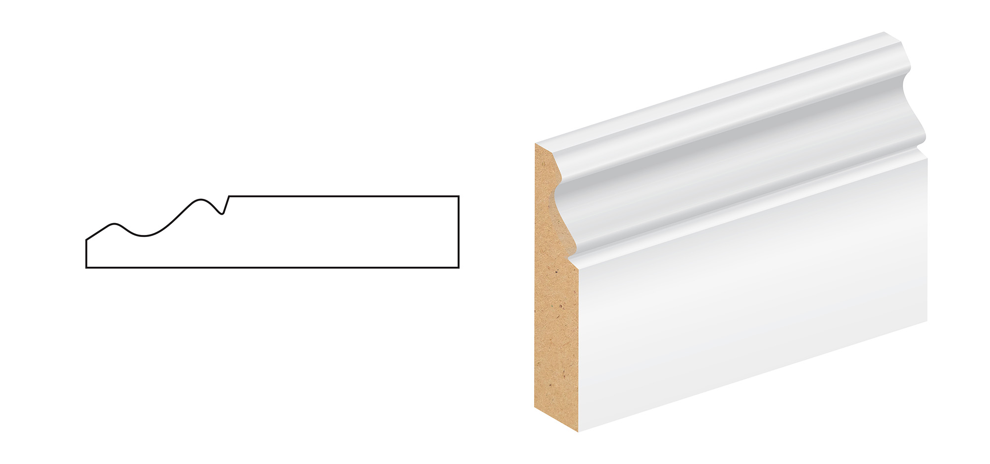 18x69mm White Primed MDF Ogee Skirting (Profile 352) Price Comparisons | Compare The Build